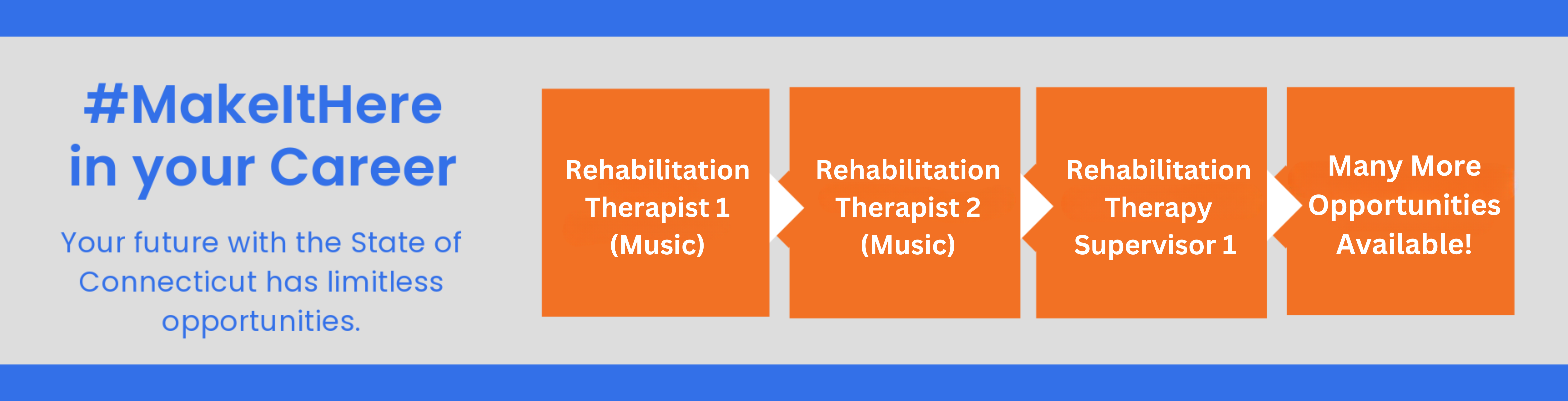 Job Opening Rehabilitation Therapist 1 Music Part Time